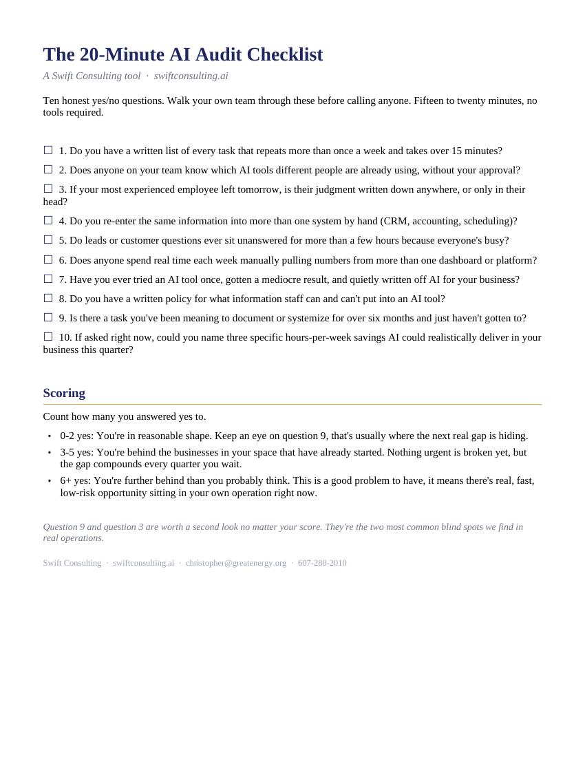The 20-Minute AI Audit Checklist