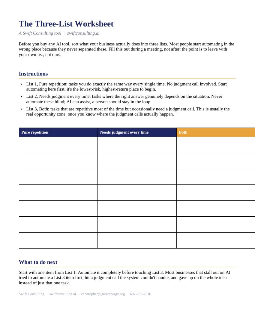 The Three-List Worksheet
